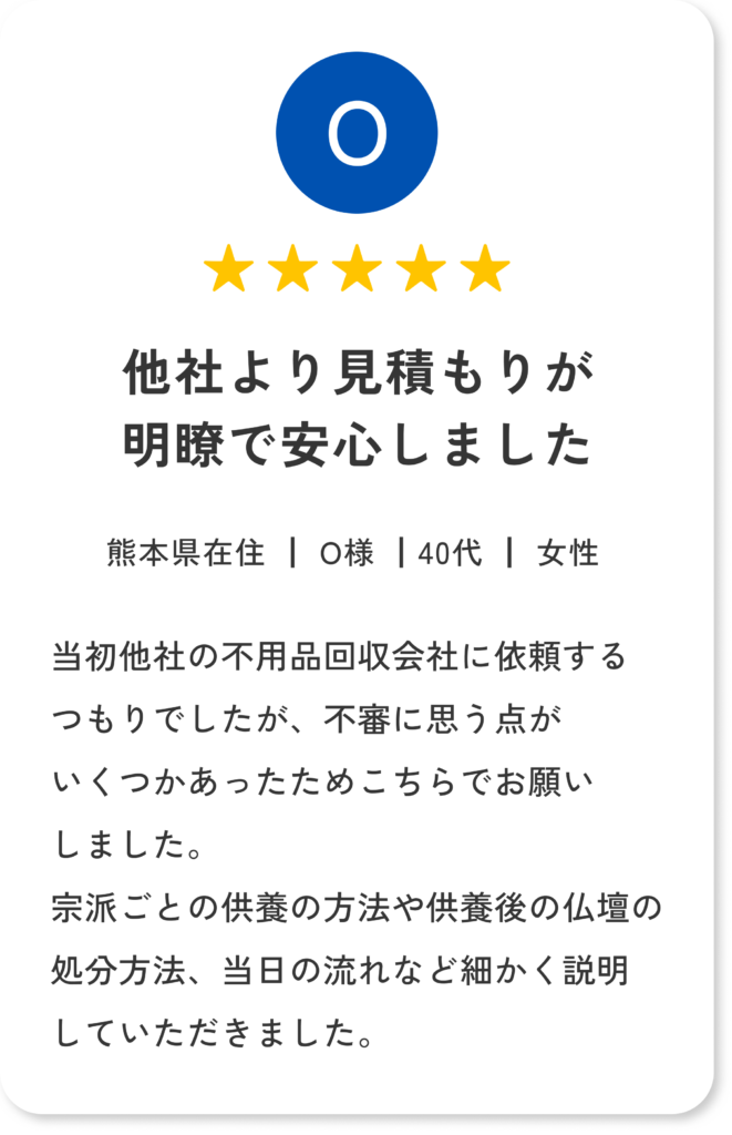 仏壇供養の一休堂