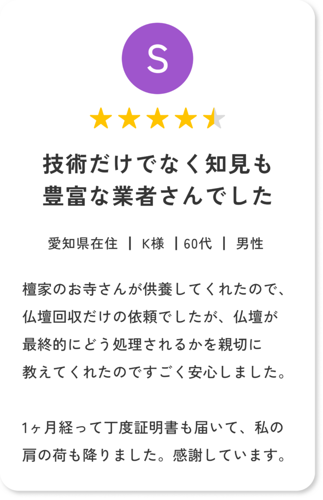 仏壇供養の一休堂