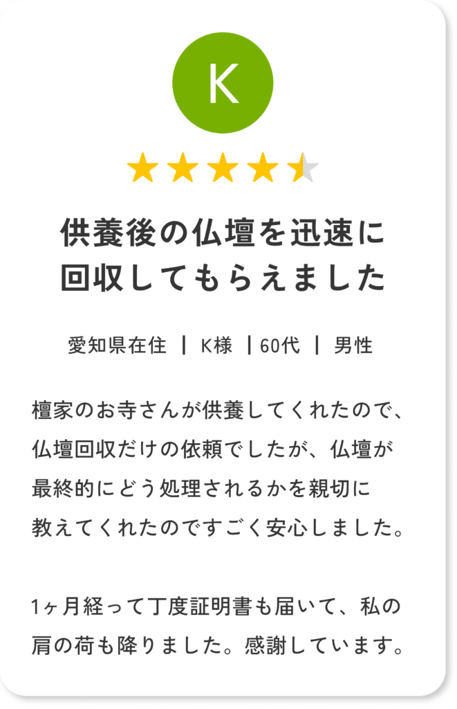 仏壇供養の一休堂