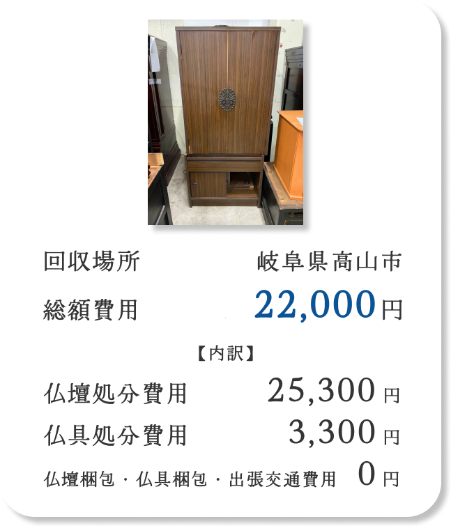 仏壇供養の一休堂